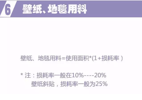 裝修預(yù)算公式 裝修預(yù)算公式