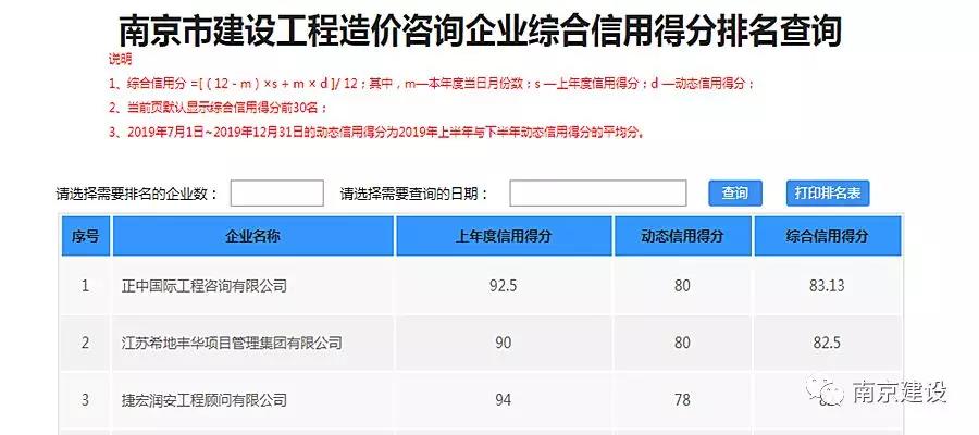 造價(jià)咨詢 造價(jià)咨詢