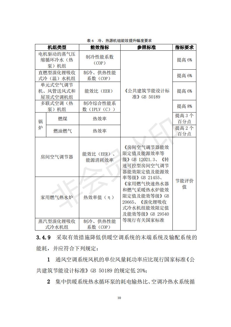 財政部 住房和城鄉建設部關于政府采購支持綠色建材促進建筑品質提升試點工作的通知 財政部 住房和城鄉建設部關于政府采購支持綠色建材促進建筑品質提升試點工作的通知