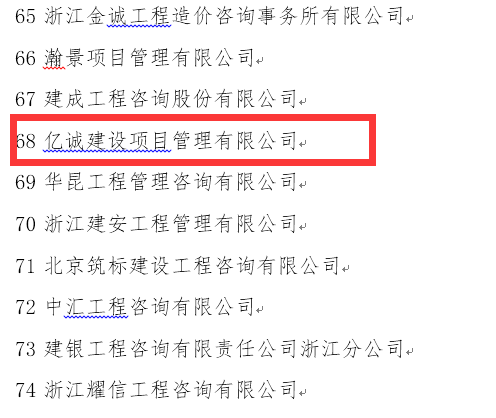 穩(wěn)健發(fā)展,厚積薄發(fā)—億誠公司再次榮登全國造價咨詢企業(yè)百強榜 穩(wěn)健發(fā)展,厚積薄發(fā)—億誠公司再次榮登全國造價咨詢企業(yè)百強榜