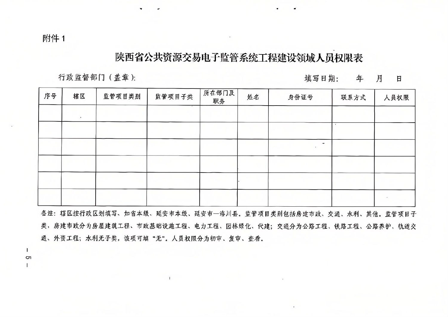 關于進一步規范項目進場交易有關事項的通知4.jpg 關于進一步規范項目進場交易有關事項的通知4.jpg