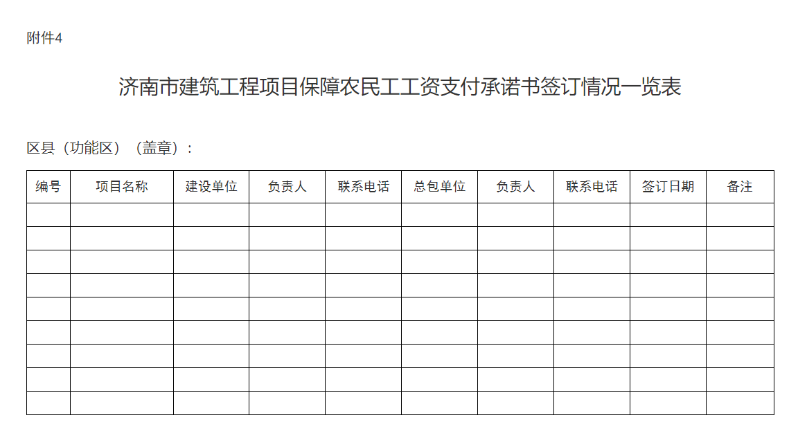濟南市建筑工程項目保障農民工工資支付承諾書簽訂情況一覽表.jpg 濟南市建筑工程項目保障農民工工資支付承諾書簽訂情況一覽表.jpg