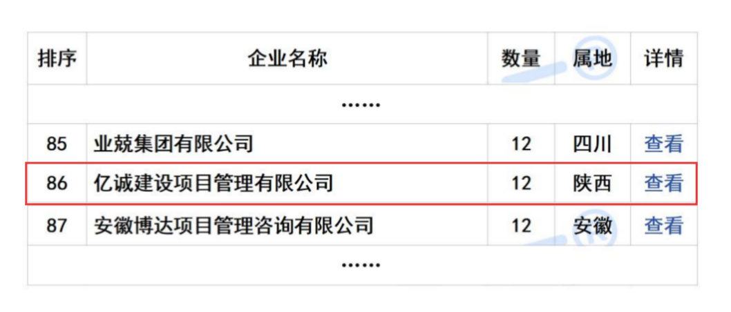 2025年11月全國工程監理中標100強 拷貝(1).png